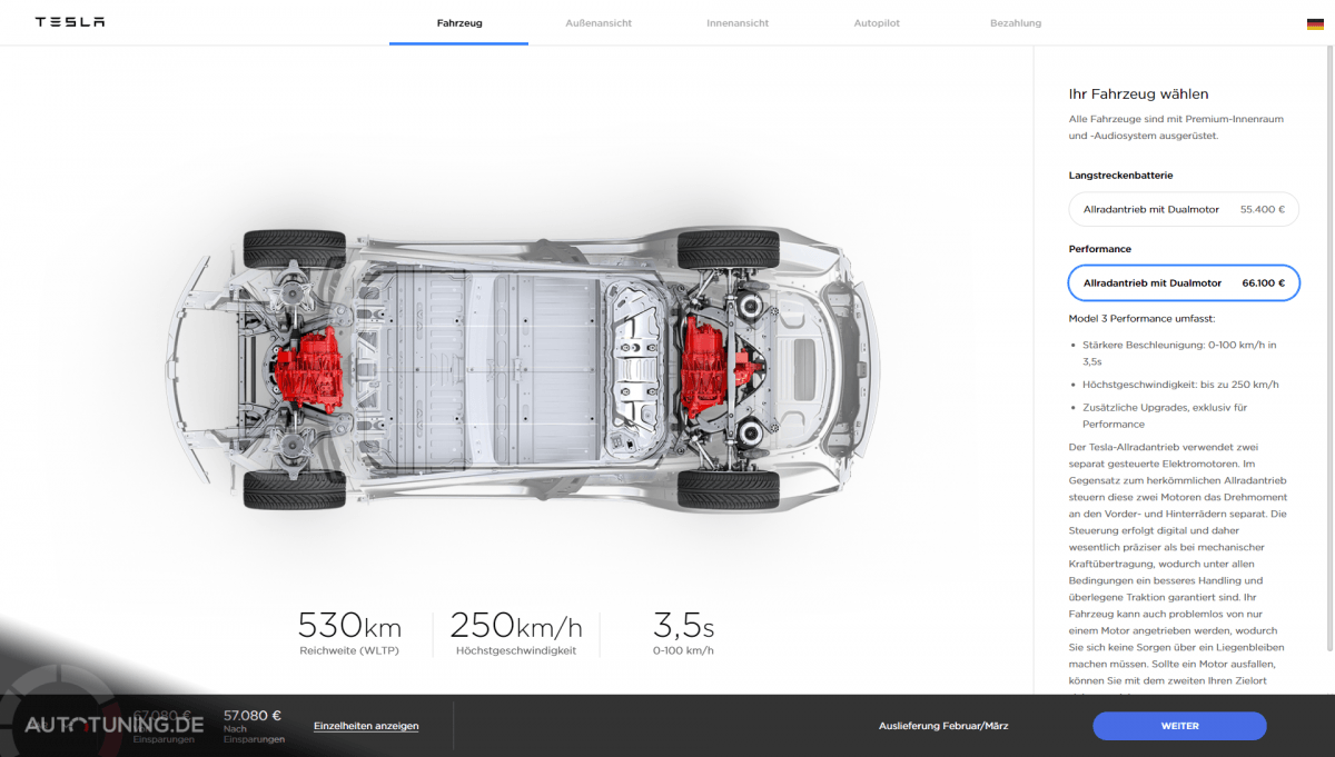 Testfahrt von Hamburg nach Berlin im Tesla Model 3 - Drehmoment